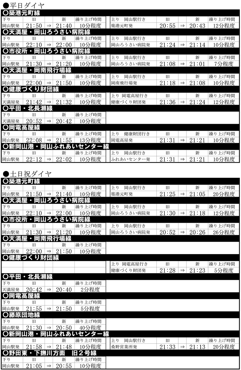 バス 時刻 表 人気 岡山