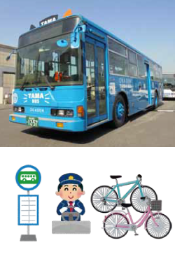 ���]�Ԏҍă��b�N�ݒu�o�X